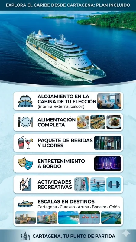 flayer plan crucero cartagena royal caribbean